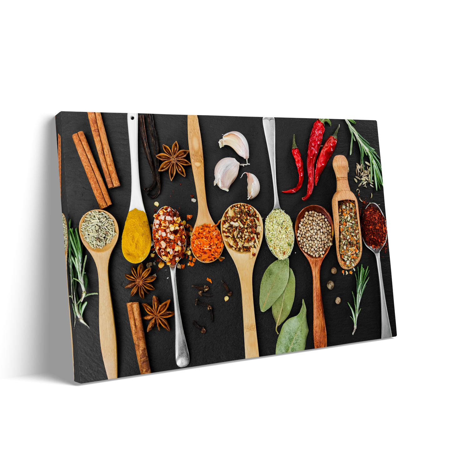 SPICES