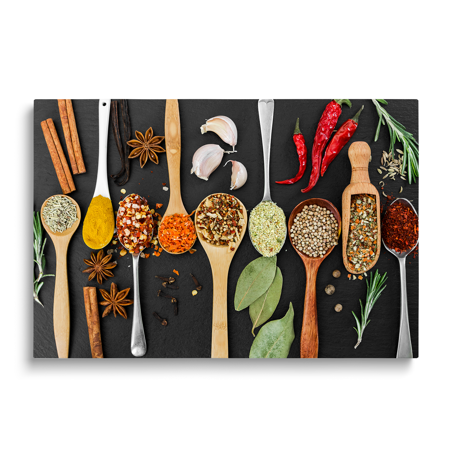 SPICES